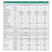 Кондиціонер Hisense TG25VE0E до 25м2, -25°C/48°C, R32, Wi-Fi Apple Pie Pro black
